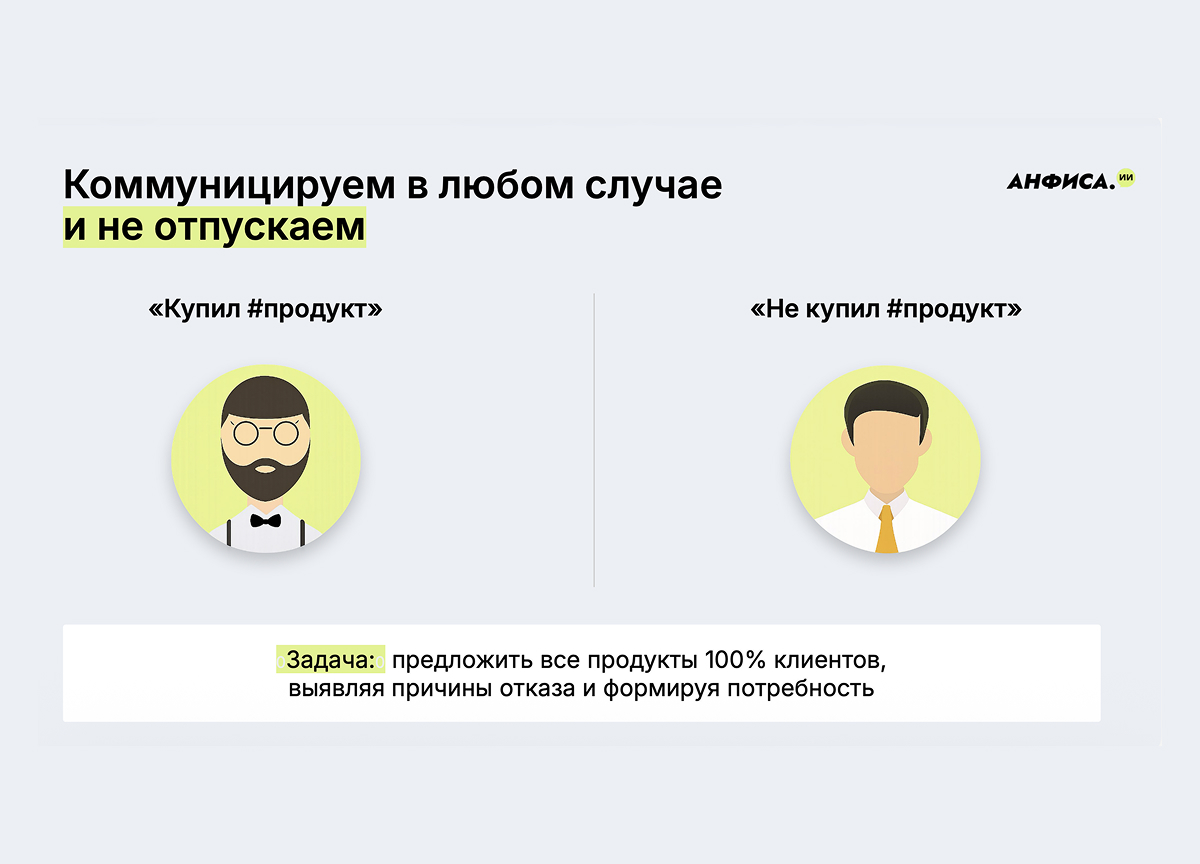 Анфиса.ИИ — коммуницируем в любом случае и не отпускаем