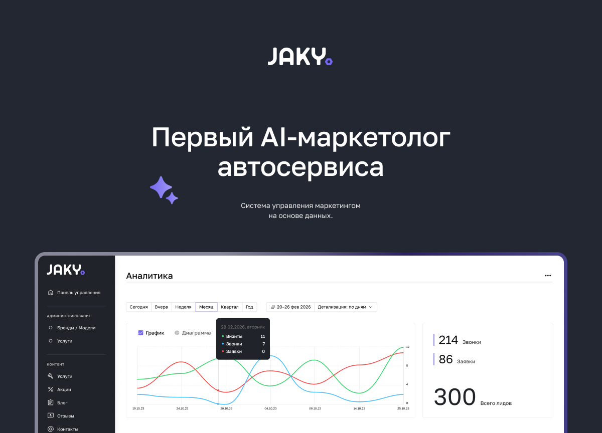 JAKY — первый AI-маркетолог автосервиса