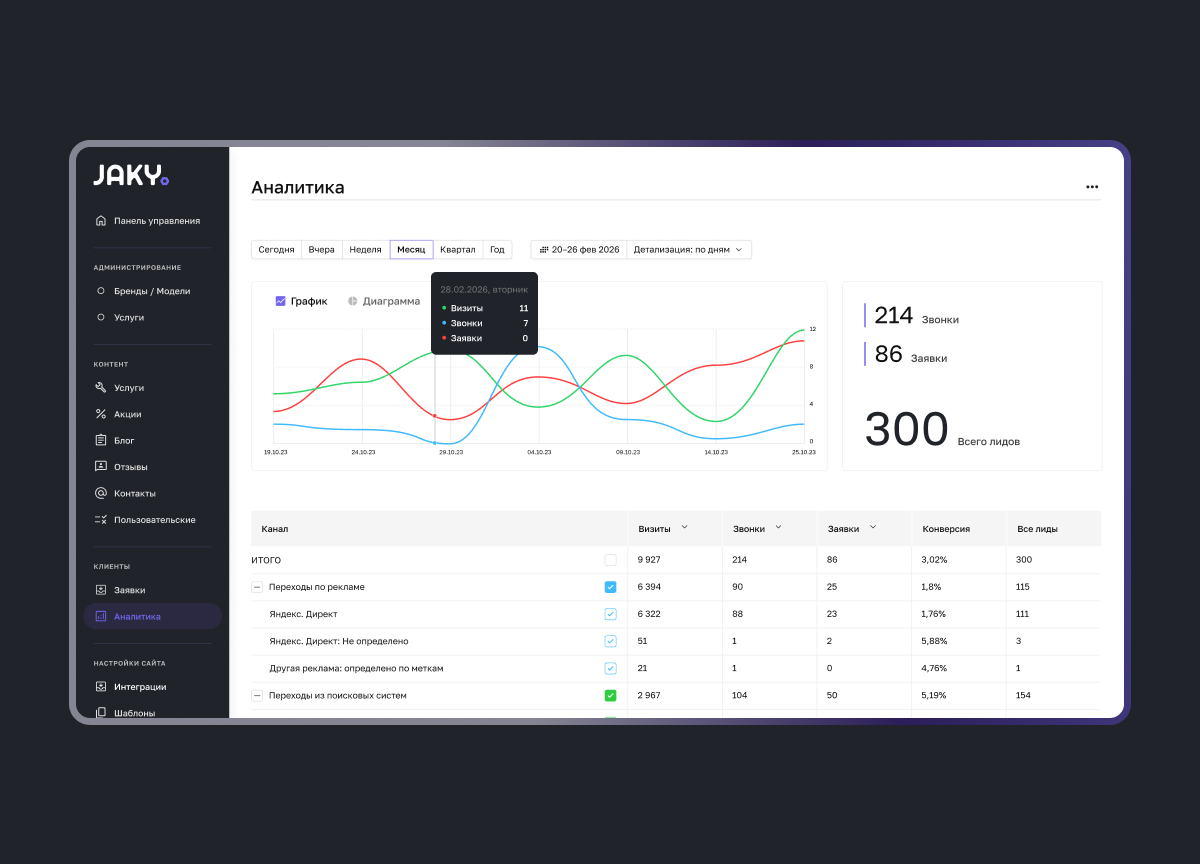 JAKY — инструменты