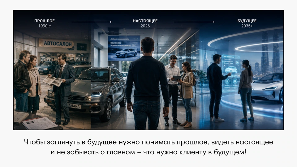 Автомобильный ритейл в прошлом, настоящем и будущем