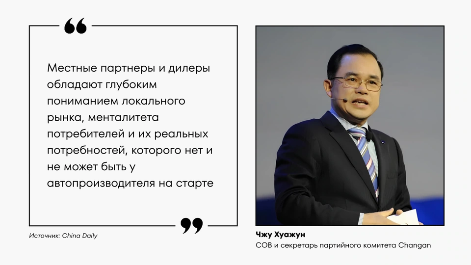 Цитата представителя Changan о работе с местными партнёрами и дилерами