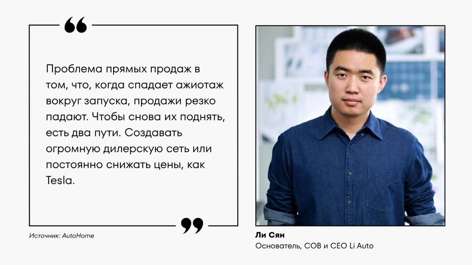 Цитата основателя Li Auto о снижении спроса после запуска новых моделей